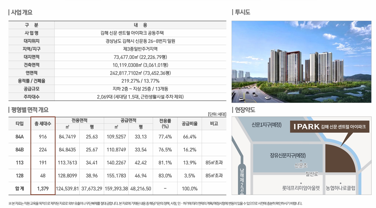 김해 신문 센트럴 아이파크 사업개요 이미지